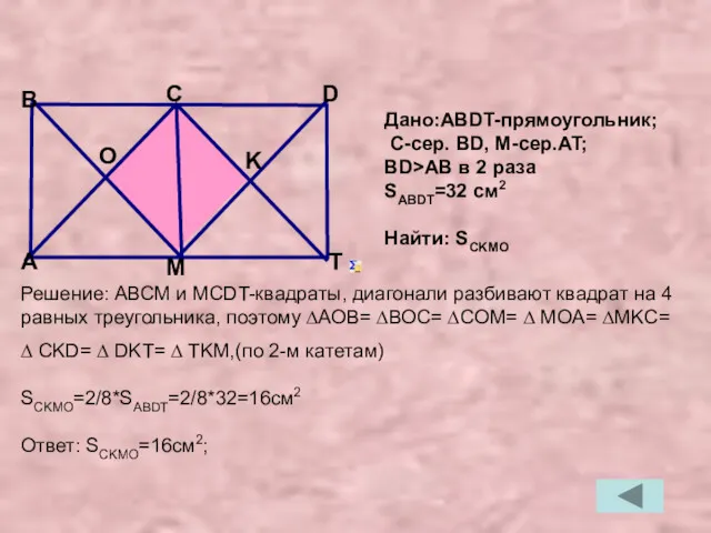 Решение: АВСМ и МСDT-квадраты, диагонали разбивают квадрат на 4 равных