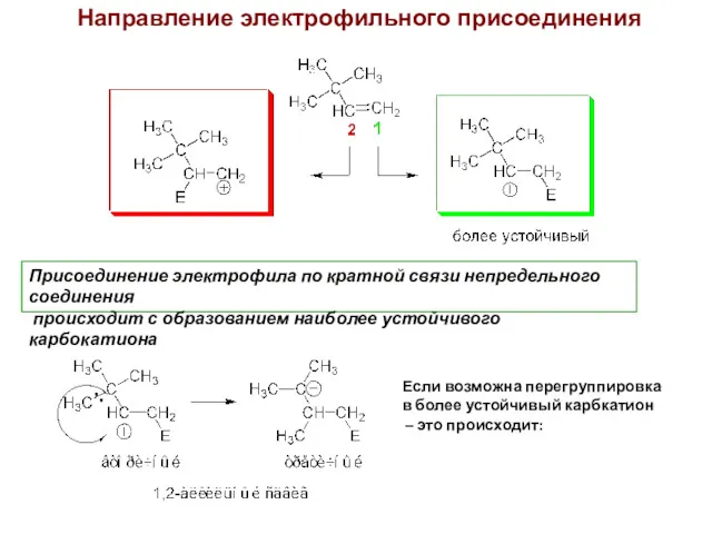 Направление электрофильного присоединения Присоединение электрофила по кратной связи непредельного соединения