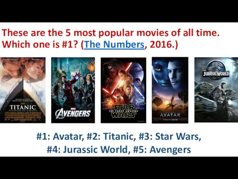 These are the 5 most popular movies of all time.