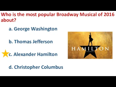 Who is the most popular Broadway Musical of 2016 about?