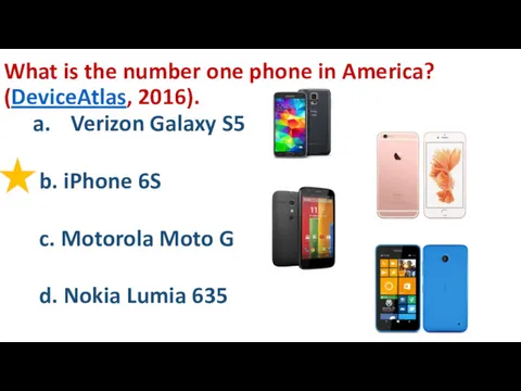 What is the number one phone in America? (DeviceAtlas, 2016).