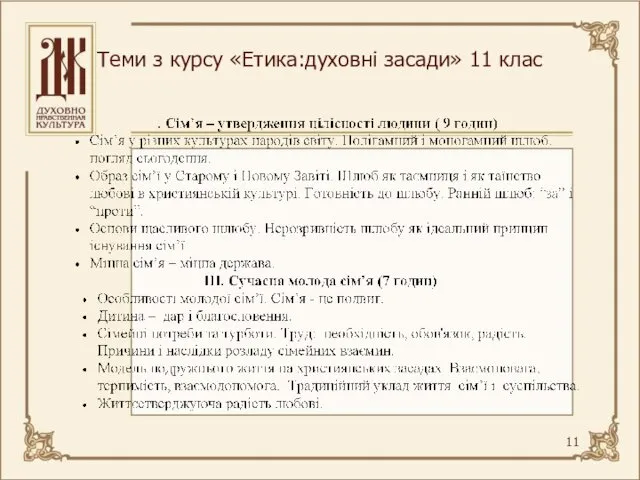 Теми з курсу «Етика:духовні засади» 11 клас