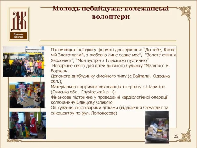 Молодь небайдужа: колежанські волонтери Паломницькі поїздки у форматі дослідження: “До