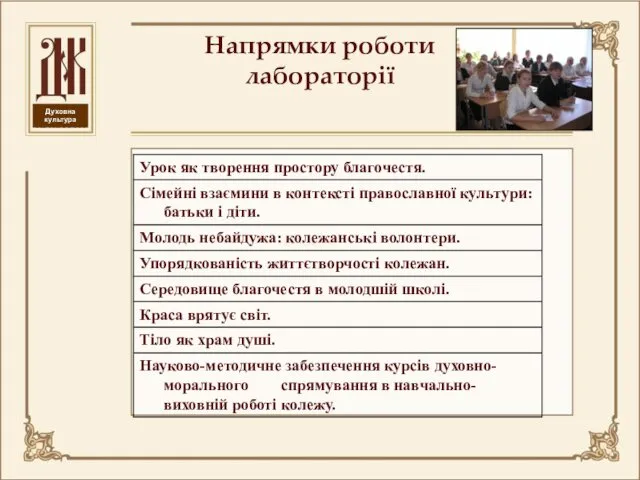 Напрямки роботи лабораторії «Благочестя» Духовна культура