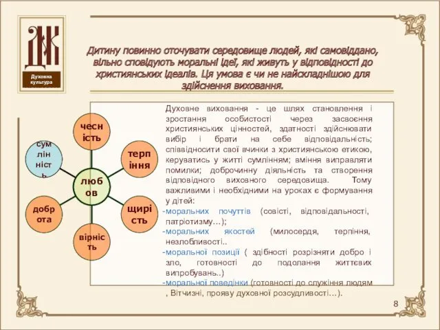 Дитину повинно оточувати середовище людей, які самовіддано, вільно сповідують моральні