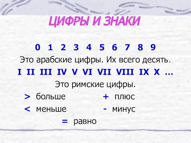 ЦИФРЫ И ЗНАКИ 0 1 2 3 4 5 6