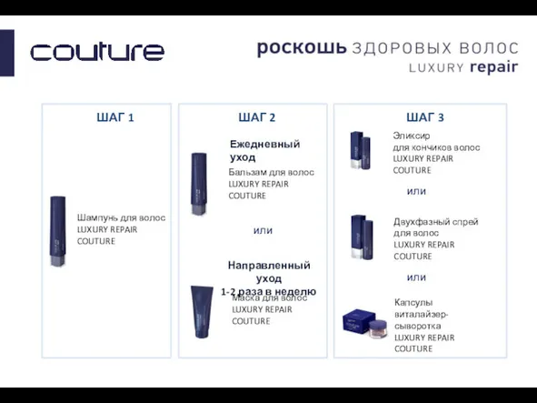 Шампунь для волос LUXURY REPAIR COUTURE Бальзам для волос LUXURY