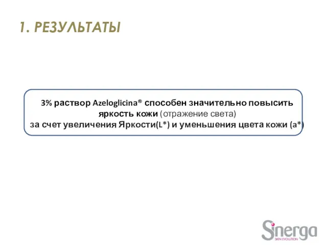 3% раствор Azeloglicina® способен значительно повысить яркость кожи (отражение света)