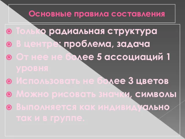 Основные правила составления Только радиальная структура В центре: проблема, задача