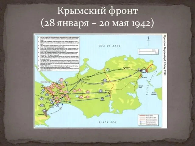 Крымский фронт (28 января – 20 мая 1942)