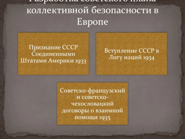 Разработка советского плана коллективной безопасности в Европе