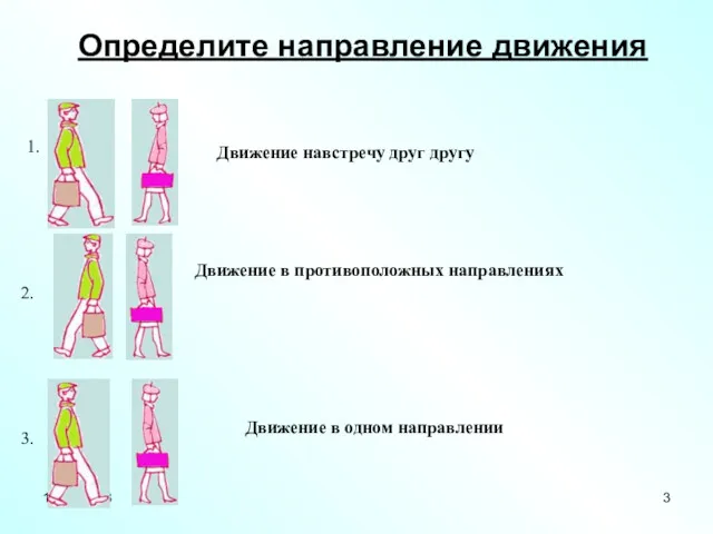 17.12.2018 Определите направление движения Движение навстречу друг другу Движение в