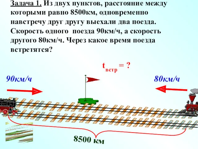 8500 км tвстр = ? 90км/ч 80км/ч Задача 1. Из