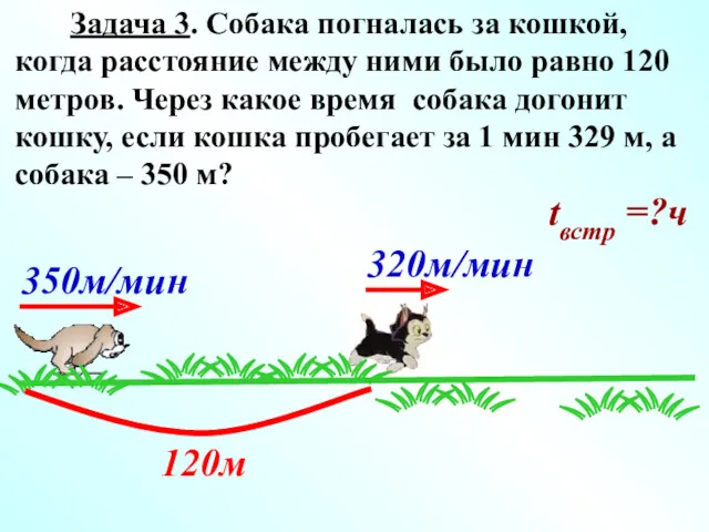 350м/мин 120м Задача 3. Собака погналась за кошкой, когда расстояние