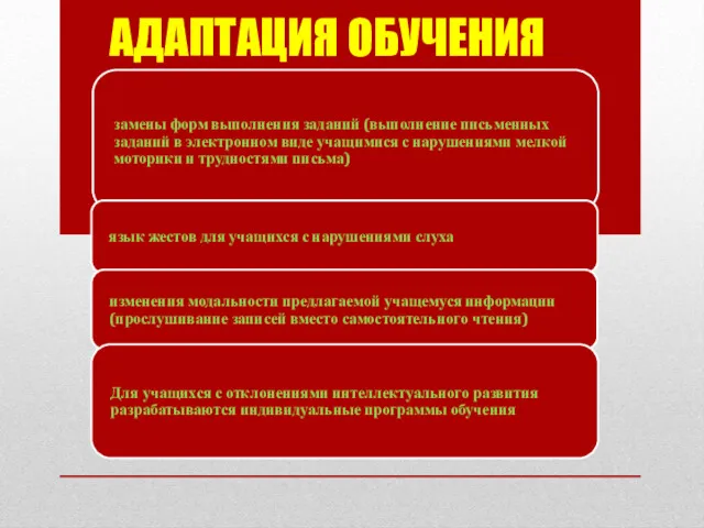 АДАПТАЦИЯ ОБУЧЕНИЯ