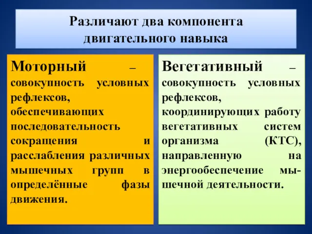 Различают два компонента двигательного навыка Моторный – совокупность условных рефлексов,