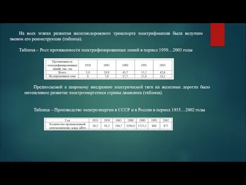 На всех этапах развития железнодорожного транспорта электрификация была ведущим звеном