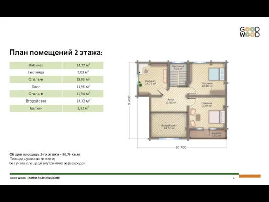 План помещений 2 этажа: Общая площадь 2-го этажа – 90,79