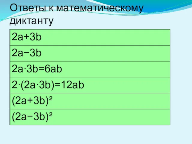 Ответы к математическому диктанту