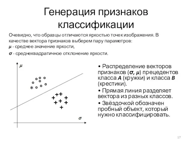 Генерация признаков классификации • Распределение векторов признаков (σ, μ) прецедентов