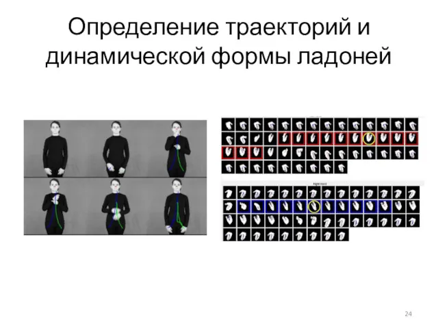 Определение траекторий и динамической формы ладоней