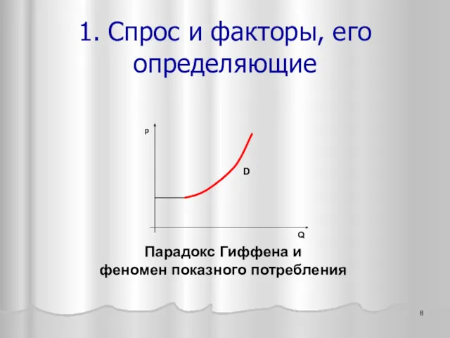 Парадокс Гиффена и феномен показного потребления 1. Спрос и факторы, его определяющие
