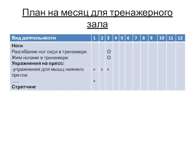 План на месяц для тренажерного зала