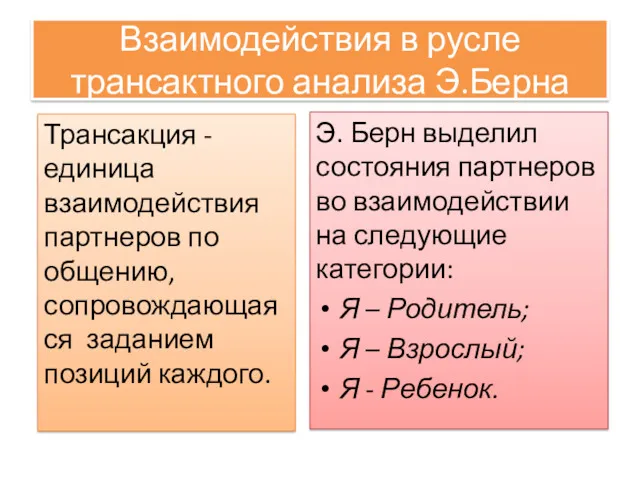 Взаимодействия в русле трансактного анализа Э.Берна Трансакция - единица взаимодействия