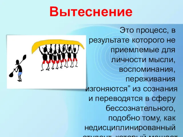 Вытеснение Это процесс, в результате которого не приемлемые для личности