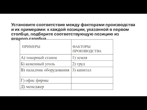 Установите соответствие между факторами производства и их примерами: к каждой