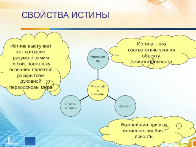 СВОЙСТВА ИСТИНЫ Истина – это соответствие знания объекту, действительности Истина