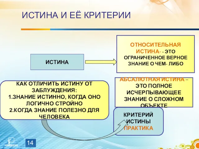 ИСТИНА И ЕЁ КРИТЕРИИ ИСТИНА ОТНОСИТЕЛЬНАЯ ИСТИНА- - ЭТО ОГРАНИЧЕННОЕ