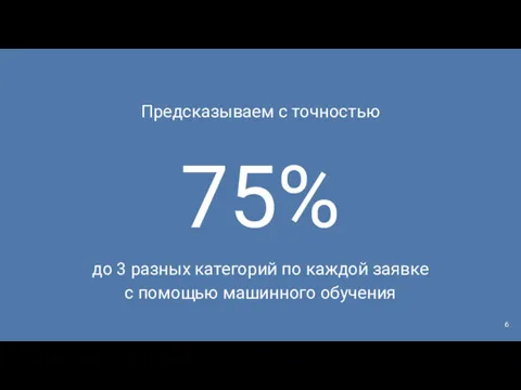 75% до 3 разных категорий по каждой заявке с помощью машинного обучения Предсказываем с точностью