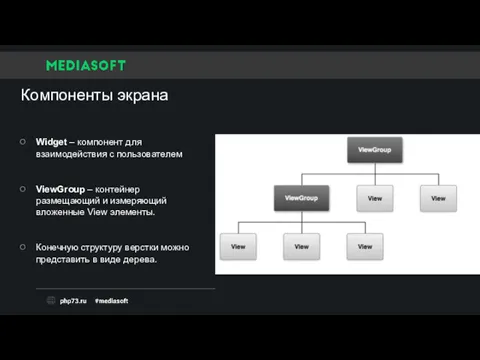 Компоненты экрана Widget – компонент для взаимодействия с пользователем ViewGroup