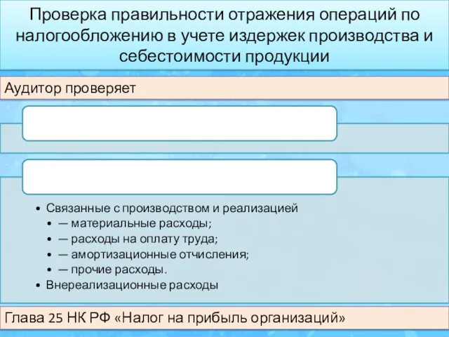 Проверка правильности отражения операций по налогообложению в учете издержек производства