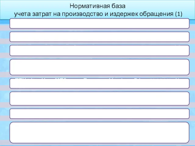 Нормативная база учета затрат на производство и издержек обращения (1)