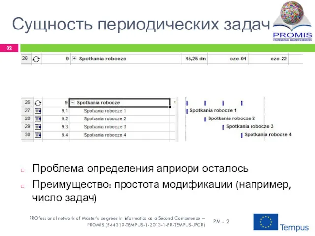 Сущность периодических задач Проблема определения априори осталось Преимущество: простота модификации