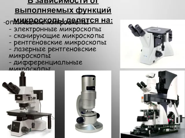 В зависимости от выполняемых функций микроскопы делятся на: -оптические микроскопы - электронные микроскопы