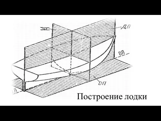 Построение лодки