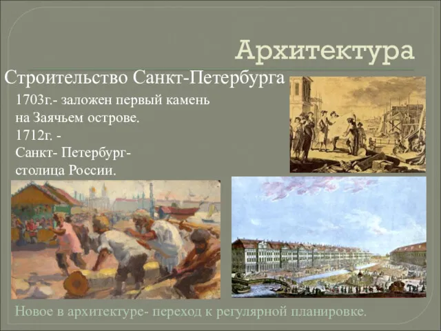 Архитектура Строительство Санкт-Петербурга 1703г.- заложен первый камень на Заячьем острове.