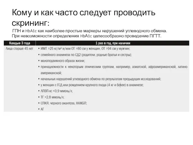 Кому и как часто следует проводить скрининг: ГПН и HbA1c