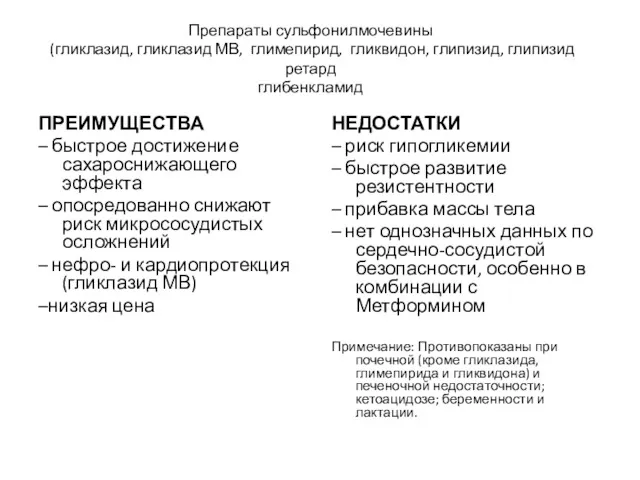 Препараты сульфонилмочевины (гликлазид, гликлазид МВ, глимепирид, гликвидон, глипизид, глипизид ретард