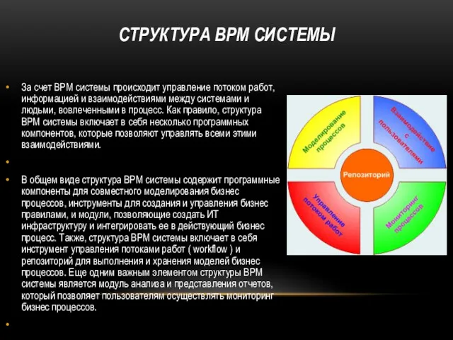 СТРУКТУРА BPM СИСТЕМЫ За счет BPM системы происходит управление потоком