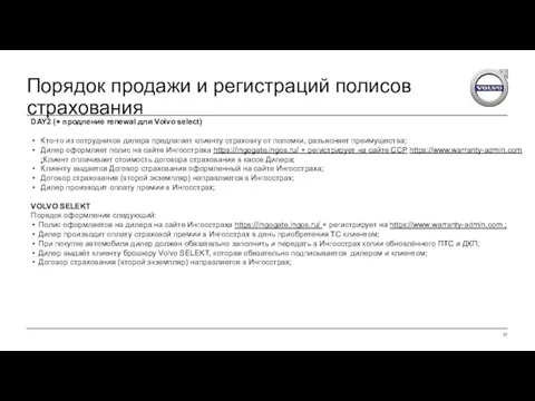 Порядок продажи и регистраций полисов страхования DAY2 (+ продление renewal