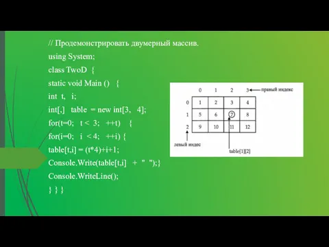 // Продемонстрировать двумерный массив. using System; class TwoD { static