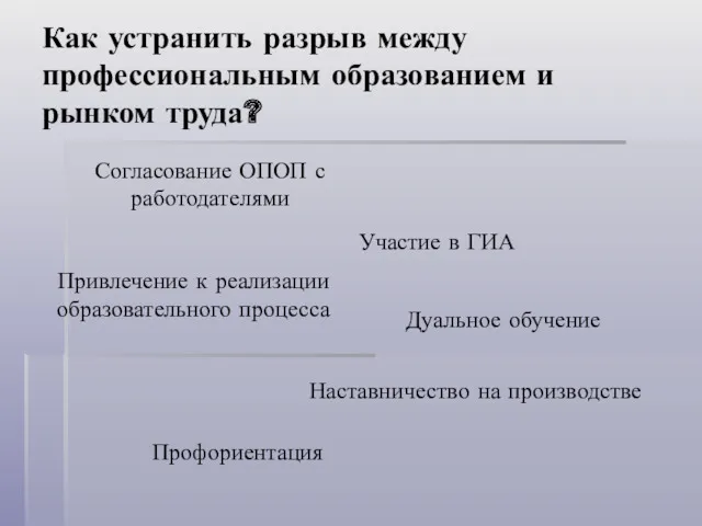 Как устранить разрыв между профессиональным образованием и рынком труда? Согласование