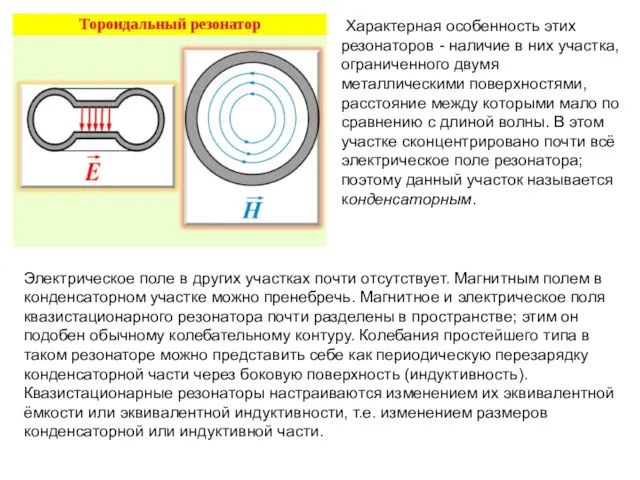 Характерная особенность этих резонаторов - наличие в них участка, ограниченного