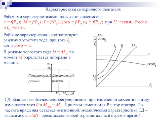 Характеристики синхронного двигателя Рабочие характеристики соответствуют режиму холостого хода, при