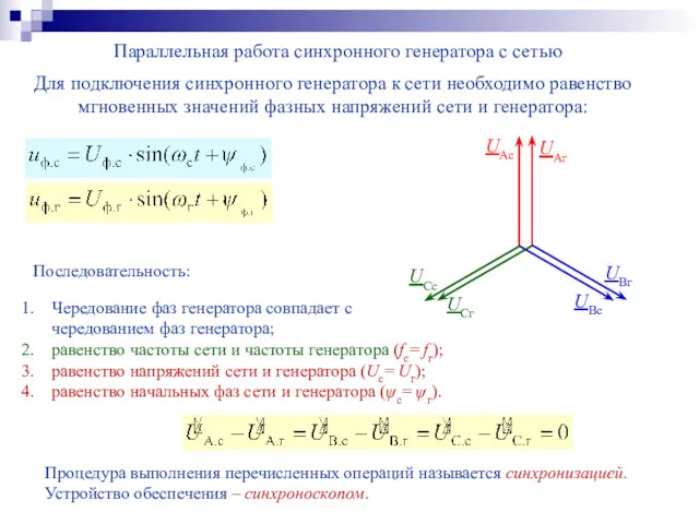 Параллельная работа синхронного генератора с сетью Последовательность: Для подключения синхронного