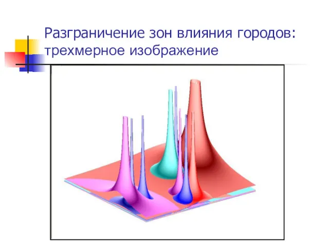 Разграничение зон влияния городов: трехмерное изображение